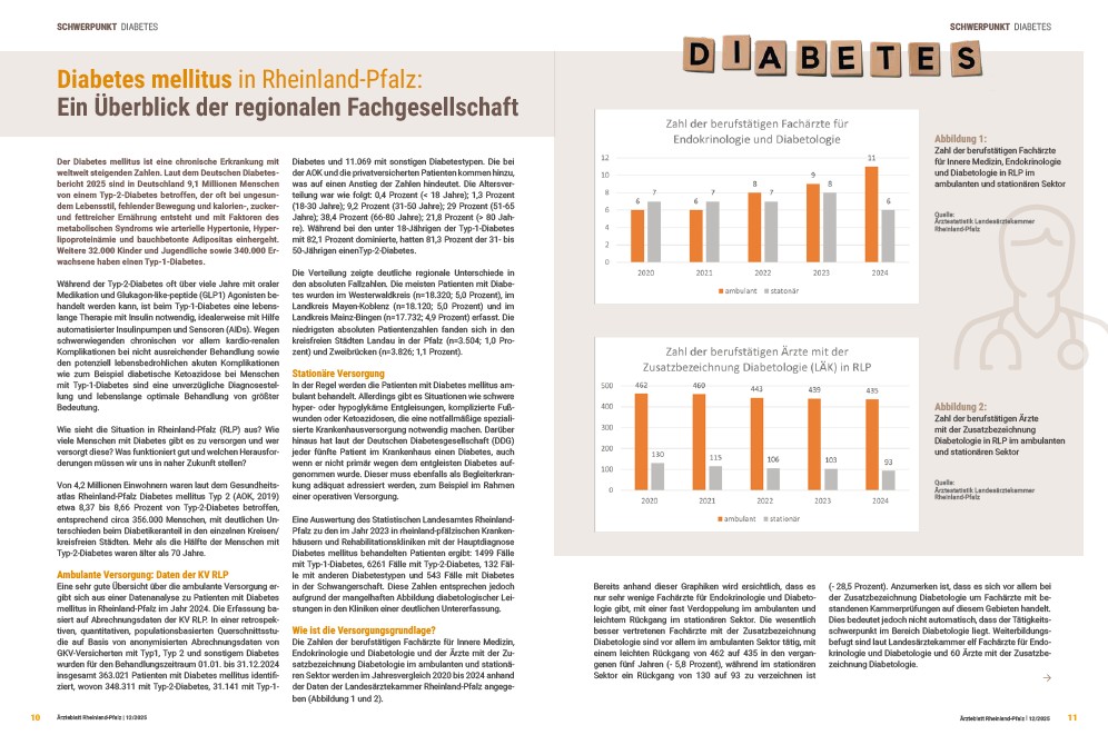 Ärzteblatt RLP 12/2025